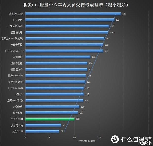 写在奇瑞二代CVT动力总成上市之前的PK