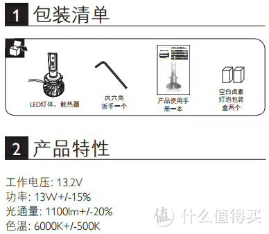 飞利浦极昼光LED大灯伴随我的8个多月