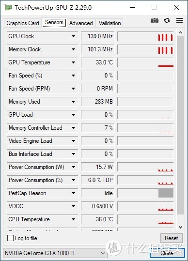 都怪这张1080Ti，阻止我换20系显卡、七彩虹GTX 1080Ti Vulcan AD显卡评测