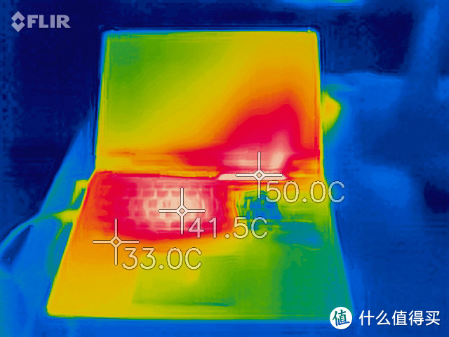 ▲ CPU 单烤时的温度分部，键盘左侧上部温度较高，后部在右侧出风口处有明显升温，在掌托和大部分键盘区域只有少许温热感。