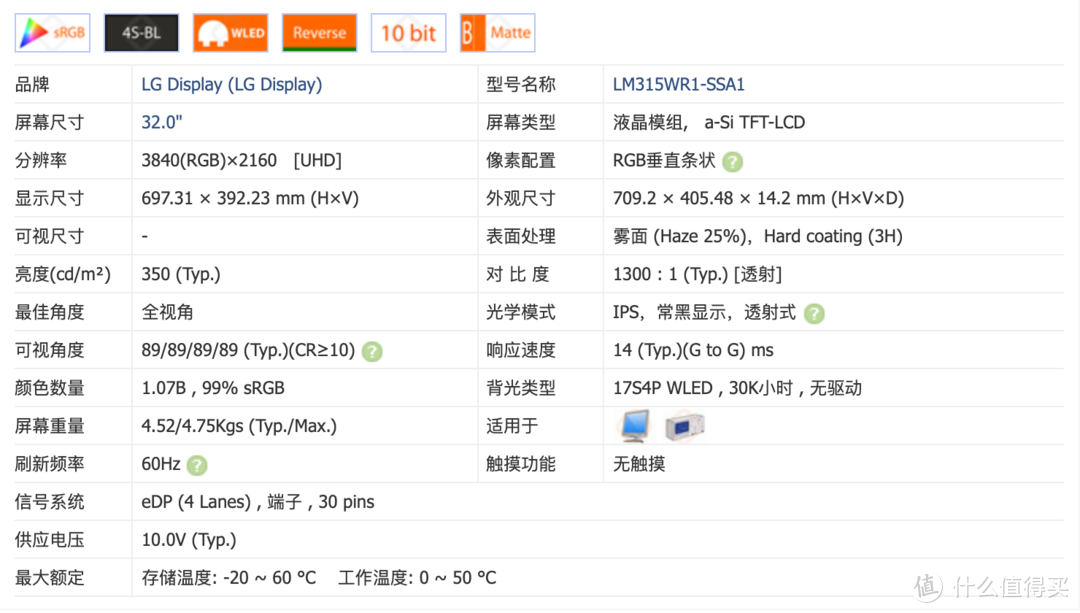 伪5K还是4K，DIY还是成品，对比7款产品，显示器的拔草之旅