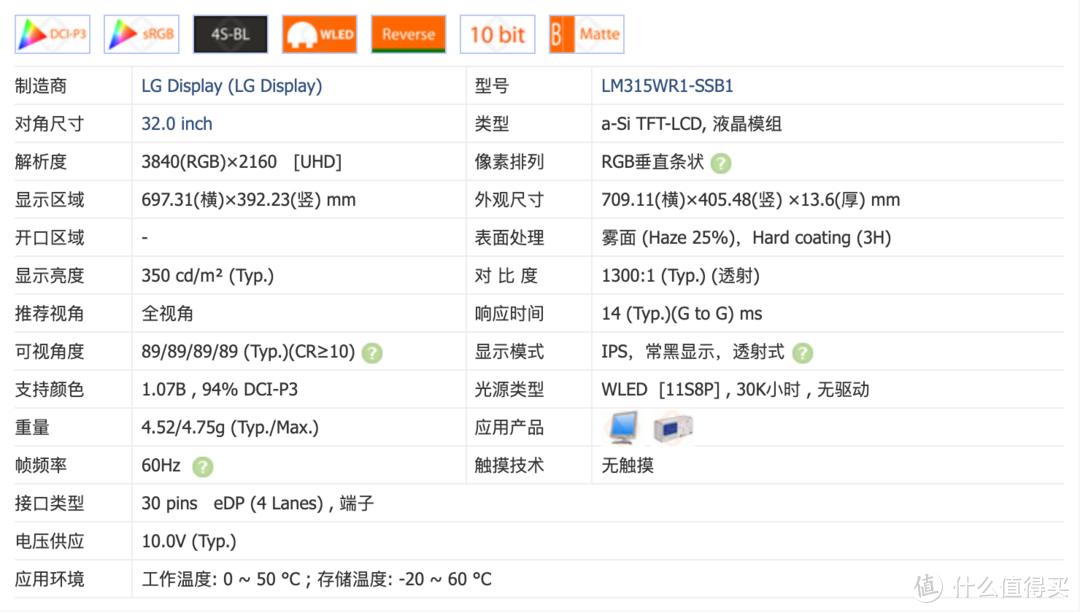 伪5K还是4K，DIY还是成品，对比7款产品，显示器的拔草之旅