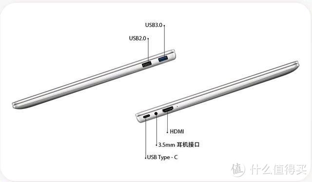 发布方式最没风光的笔记本！华为全新笔记本：低调面市、高调价格