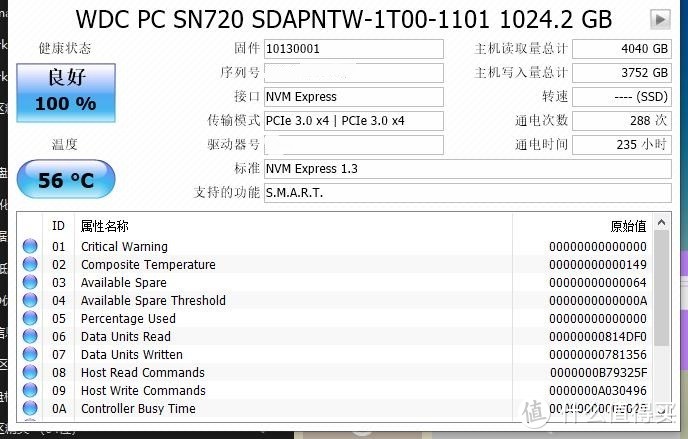 背叛的代价—小翻车！——西部数据 WD BLACK NVME SN720 1T小测