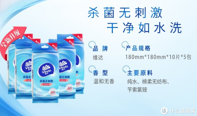 出门在外随时消毒——便携消毒好物推荐