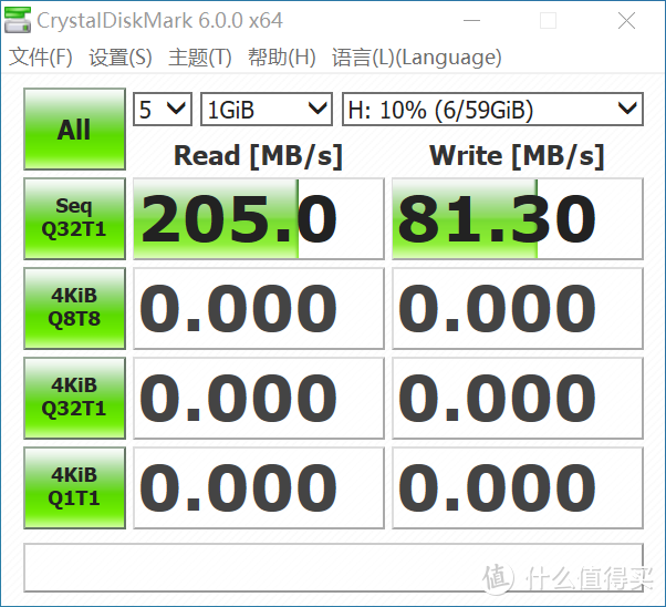 鼠年鼠盘之U盘横评大乱斗！