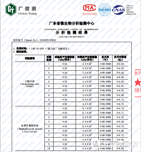 谈谈洗碗机除菌消毒那些事！全自动家用洗碗机是如何实现除菌消毒的？