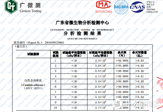 谈谈洗碗机除菌消毒那些事！全自动家用洗碗机是如何实现除菌消毒的？