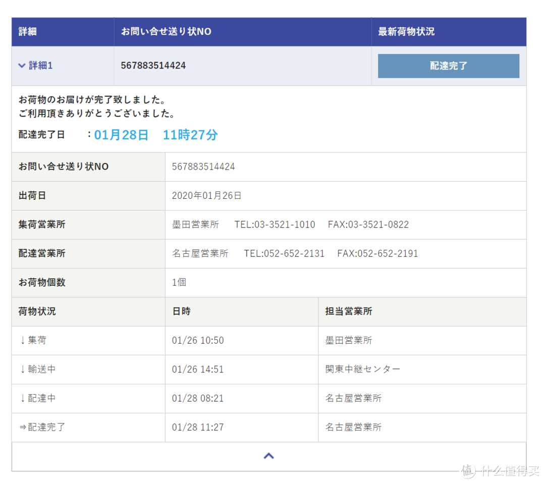 名古屋人肉背回日本燃气灶，2020春节最新攻略！