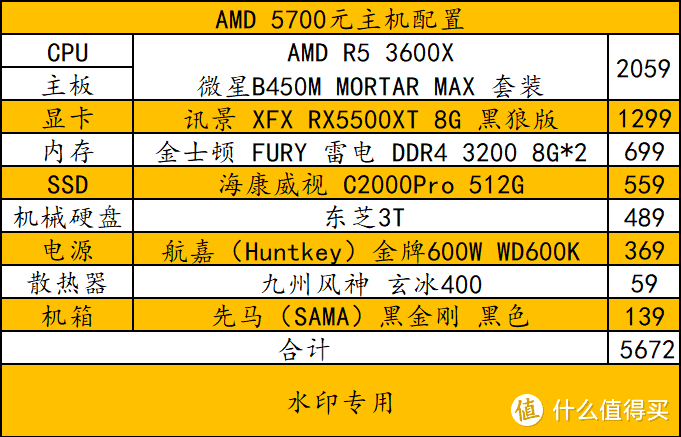 配置单：给孩子上网课  + 制作网课 + 云办公，还有宅在家玩游戏的