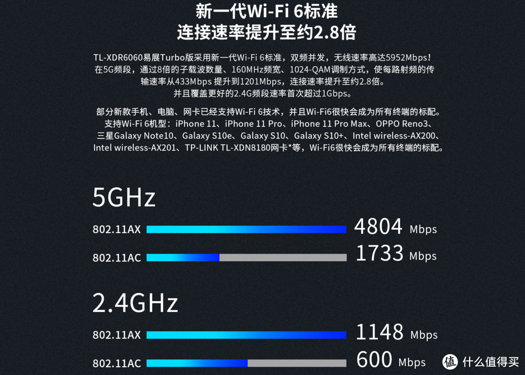 家庭网络系统规划设计与布线指南