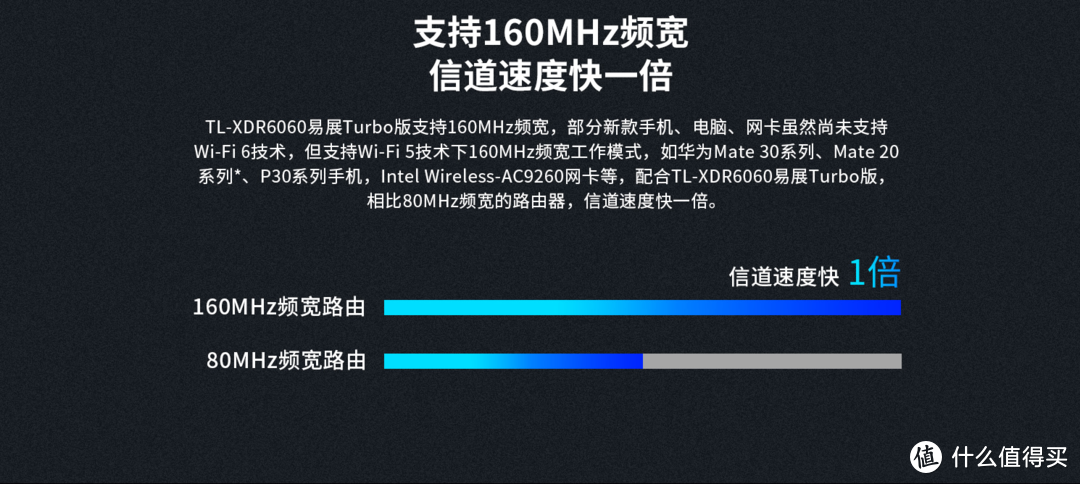 家庭网络系统规划设计与布线指南