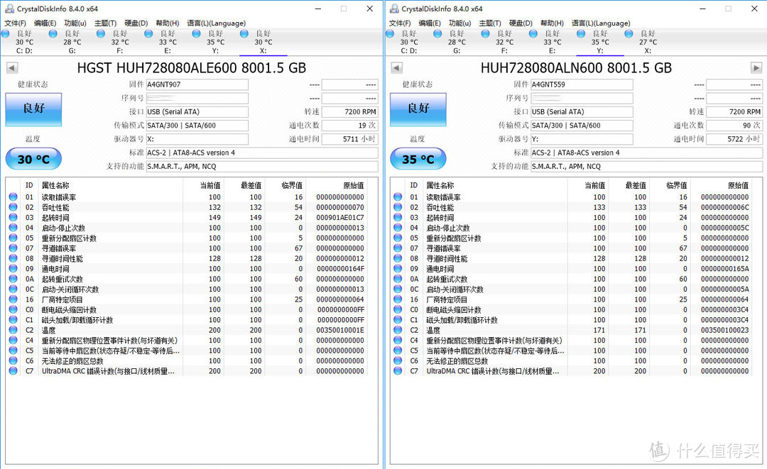 聊聊TB便宜硬盘的疗效及日立HGST 8T氦气硬盘