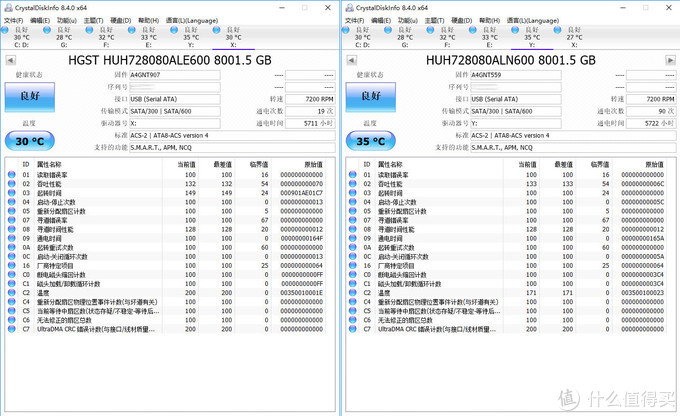 聊聊TB便宜硬盘的疗效及日立HGST 8T氦气硬盘