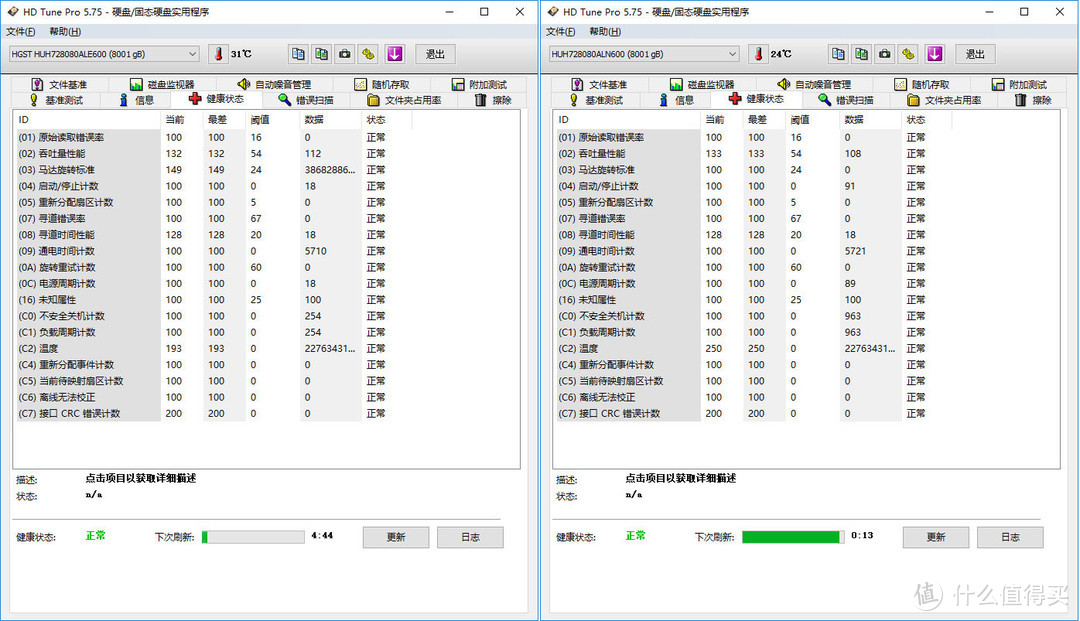 聊聊TB便宜硬盘的疗效及日立HGST 8T氦气硬盘