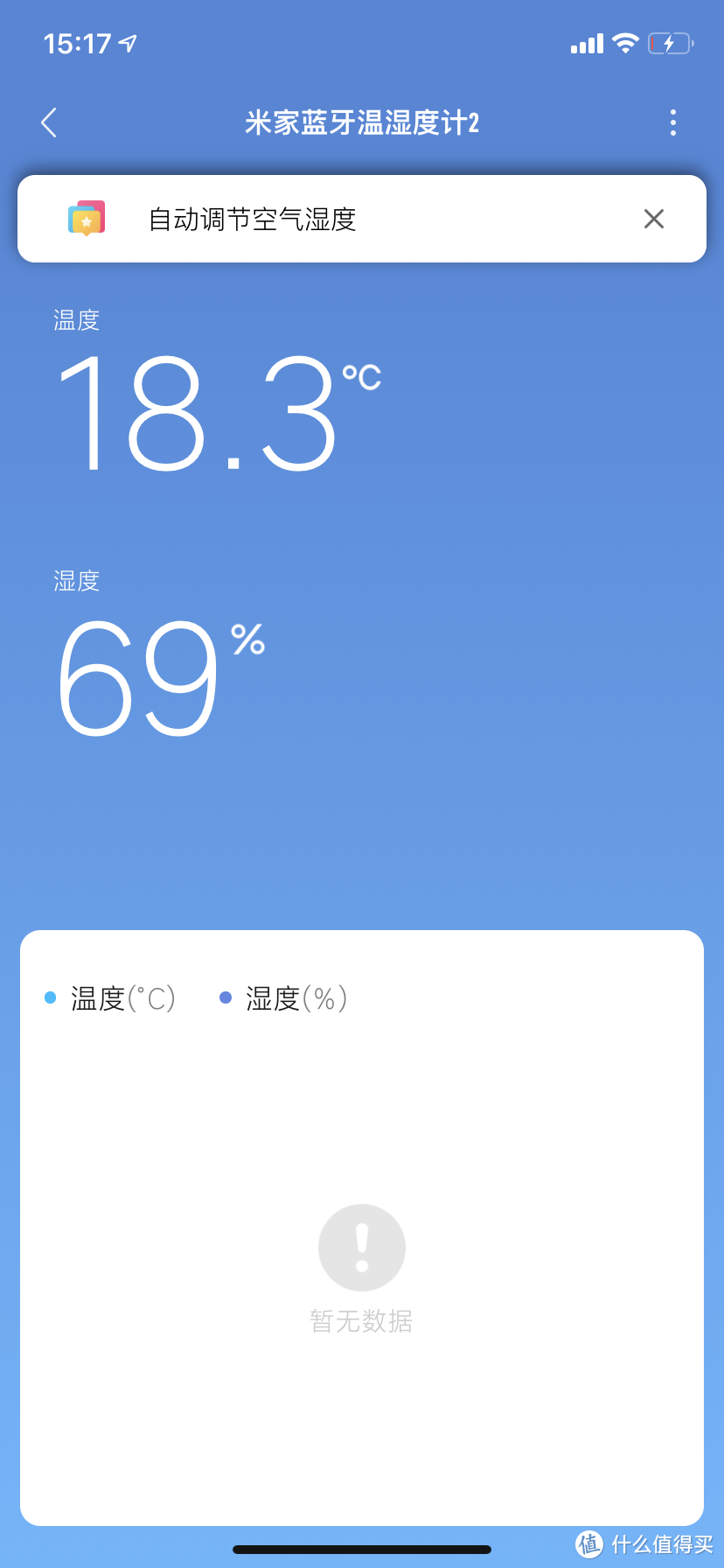 小家伙用处多，雪茄保湿观察站—米家蓝牙温度计2开箱体验