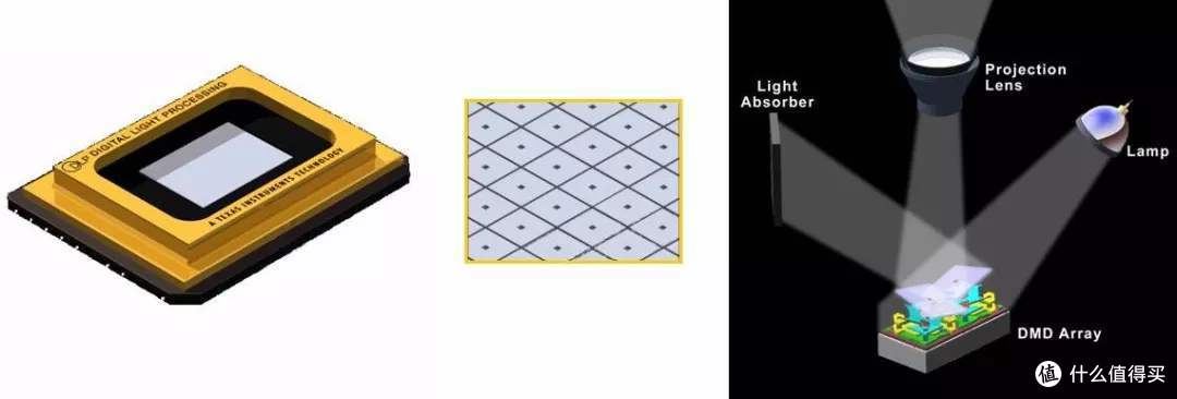 值无不言192期：看懂参数、认清猫腻：投影仪选购指南及26款热销机型推荐