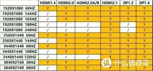 值无不言192期：看懂参数、认清猫腻：投影仪选购指南及26款热销机型推荐
