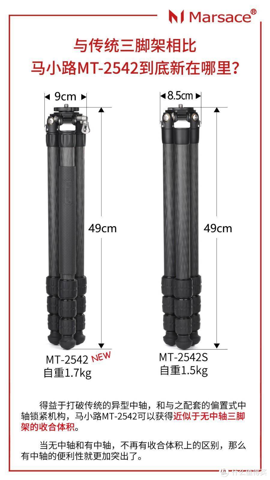 从此学会了拆脚架：能变身的马小路 MT-2542S