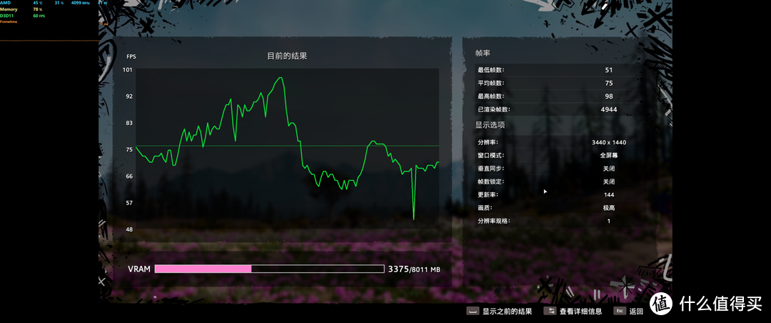 过年装新机预算不能少，ROG C8H+2080的3A游戏之旅