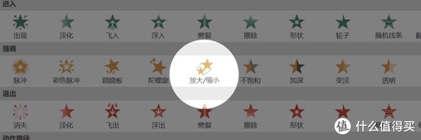 多Excel表相同项求和方法来了。PPT中的背景还能动起来？惊艳全场_软件 