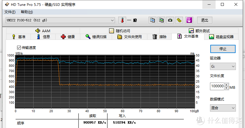 SSK M.2 NVME SSD硬盘盒 HE-C326 和紫光P100 512G的简单测试