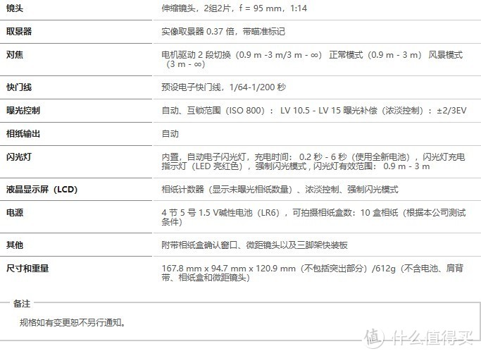 instax wide 300宽幅拍立得的简单使用指北与部分渣样片