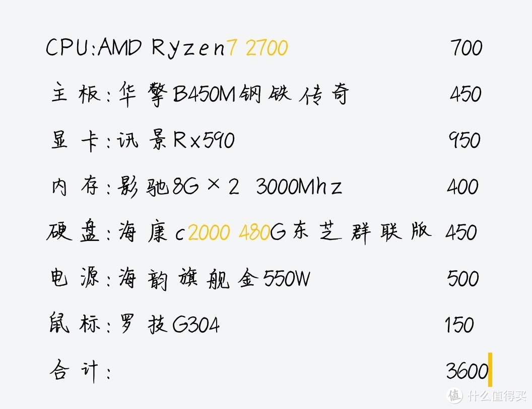 后面数字表示购买时的价格