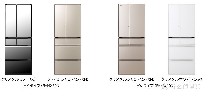 日立推出2020年新款速冷真空冰温冰箱，实现超精细保鲜储藏