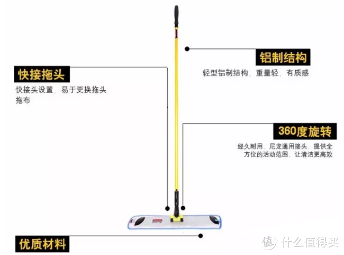 地板VS地砖？一招选出自己的心头好