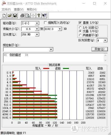 在家办公入手朗科优盘，知道早买就好了