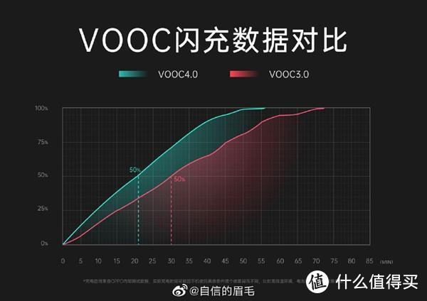 5G手机推荐榜单 入手前不妨先了解一下 （建议收藏）