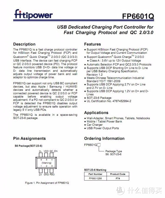 拆解报告：SlimQ 65W氮化镓USB PD快充充电器SLIMQ-GaN65AC