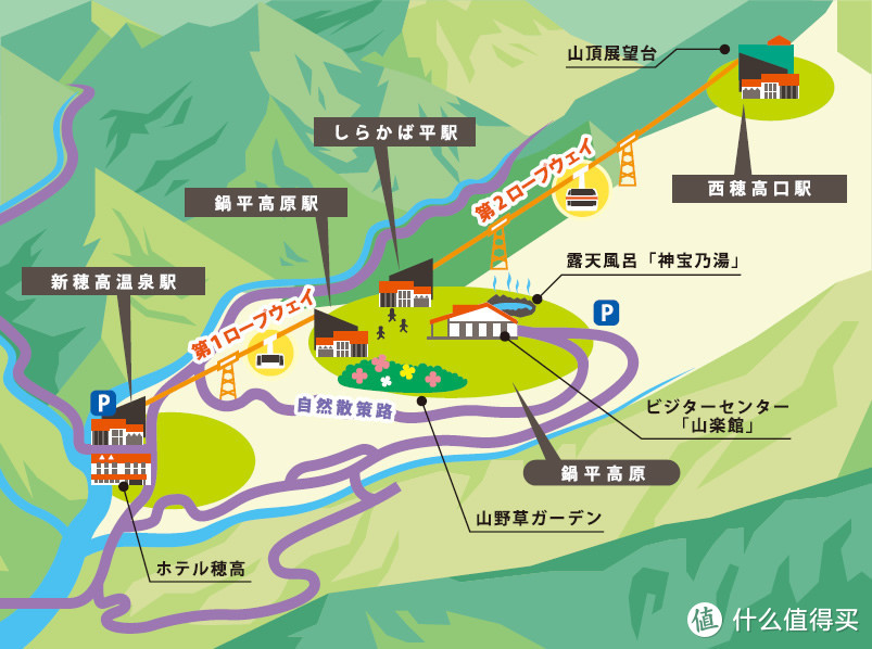 升龙道之旅 4：白川乡点灯 / 新穗高缆车