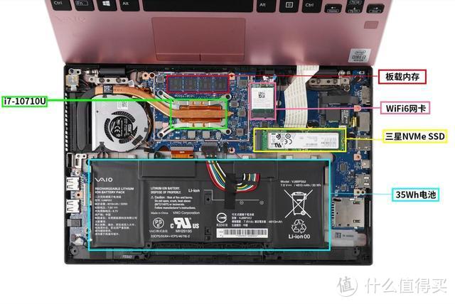 “轻”力重为 雅致多能 2020款VAIO SX12（10th 酷睿）笔记本电脑评测