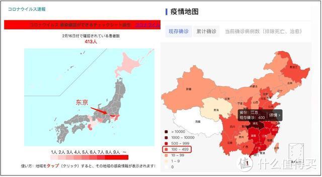 一场只有200人参加的六大满贯赛事，你还会关注吗？