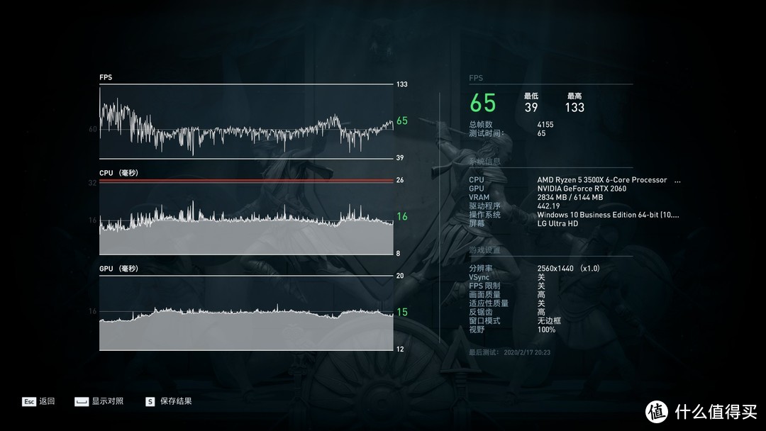 平均帧率653fps