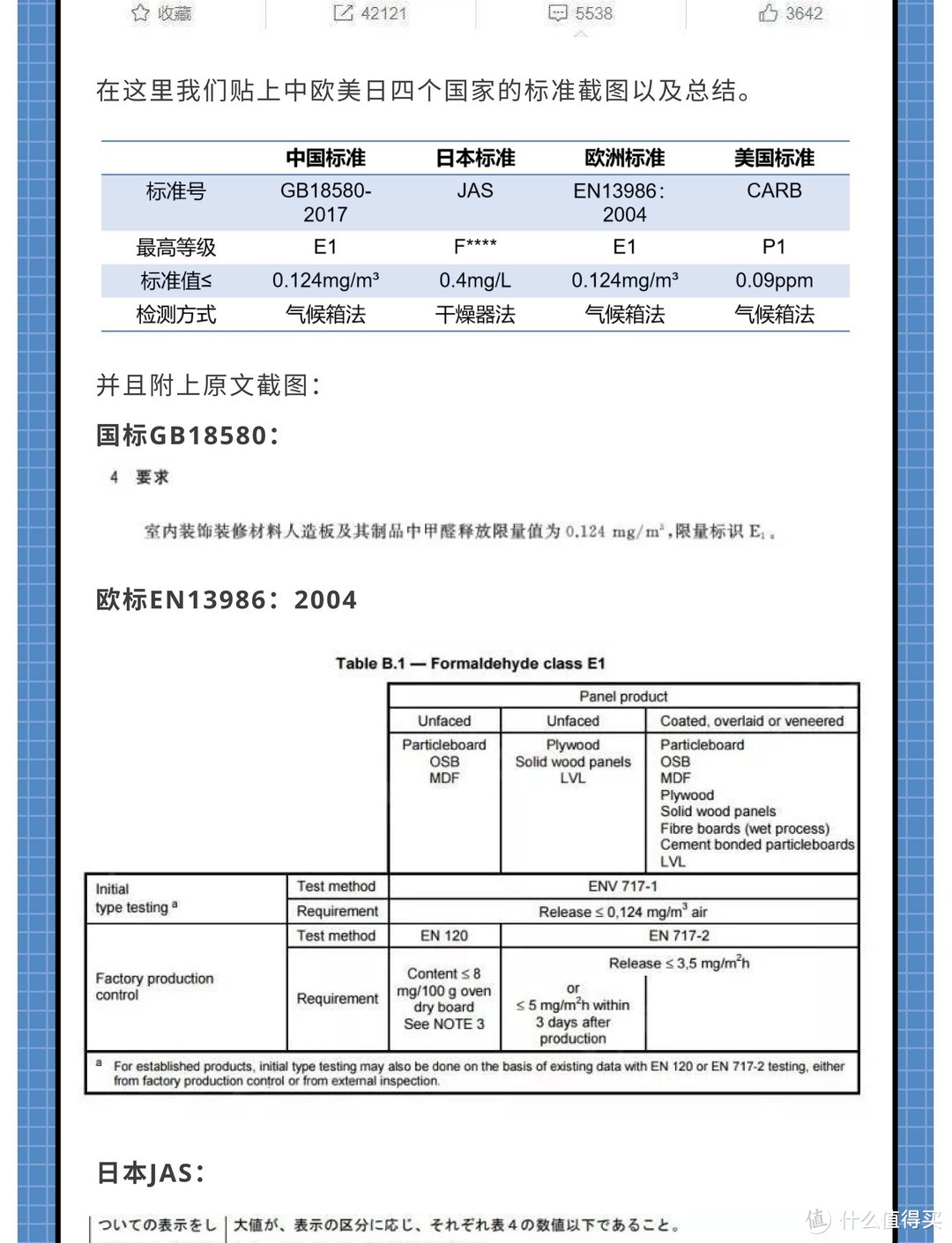 HOME+/搬砖的告诉你装修里的坑——关于板材与甲醛的骗局