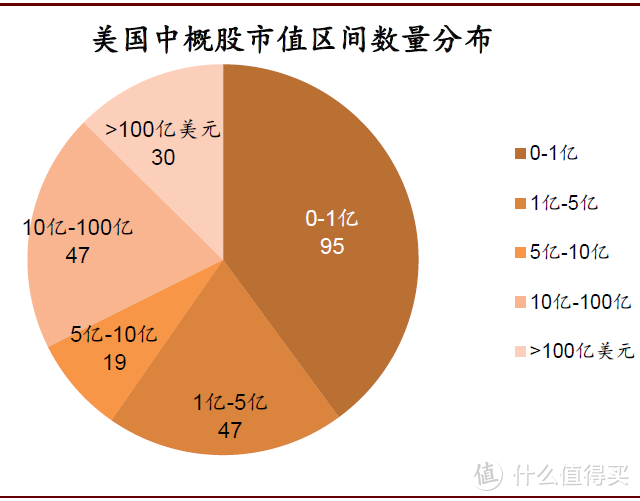 中金：中概股回归港股六问 19支中概股有望回归港股