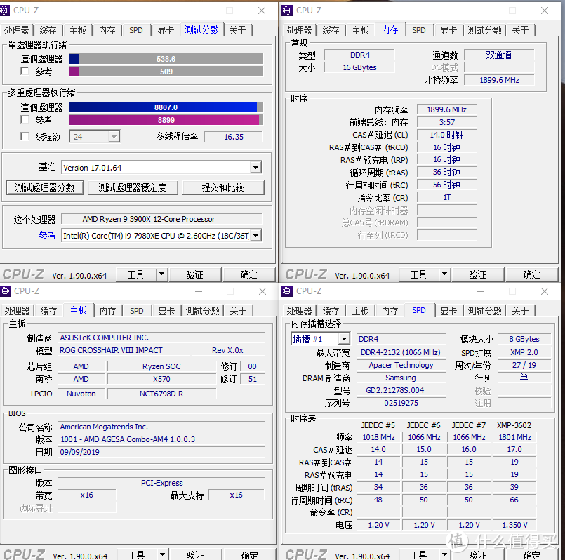 纯血ROG异形钢炮の极致演绎，不负玩家之名