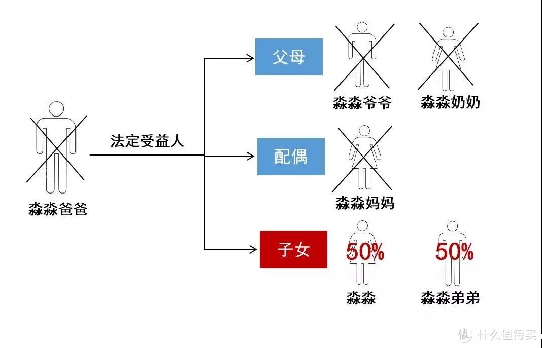 《受益人》续集：吴海在跌下悬崖前，接到了岳淼淼的电话... 