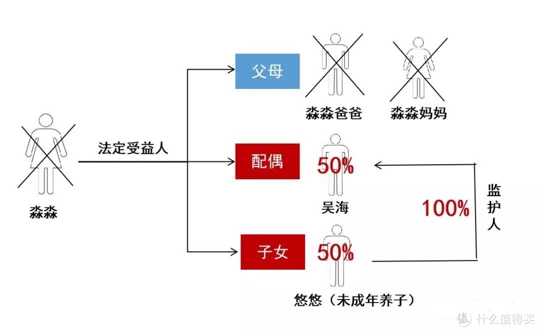 《受益人》续集：吴海在跌下悬崖前，接到了岳淼淼的电话... 