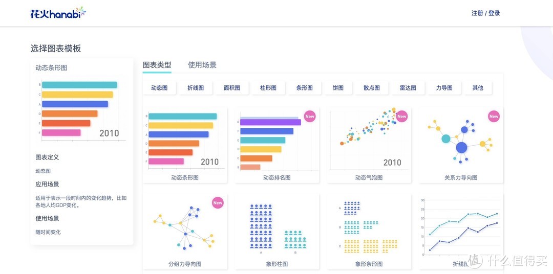 数据运营必备的10款工具