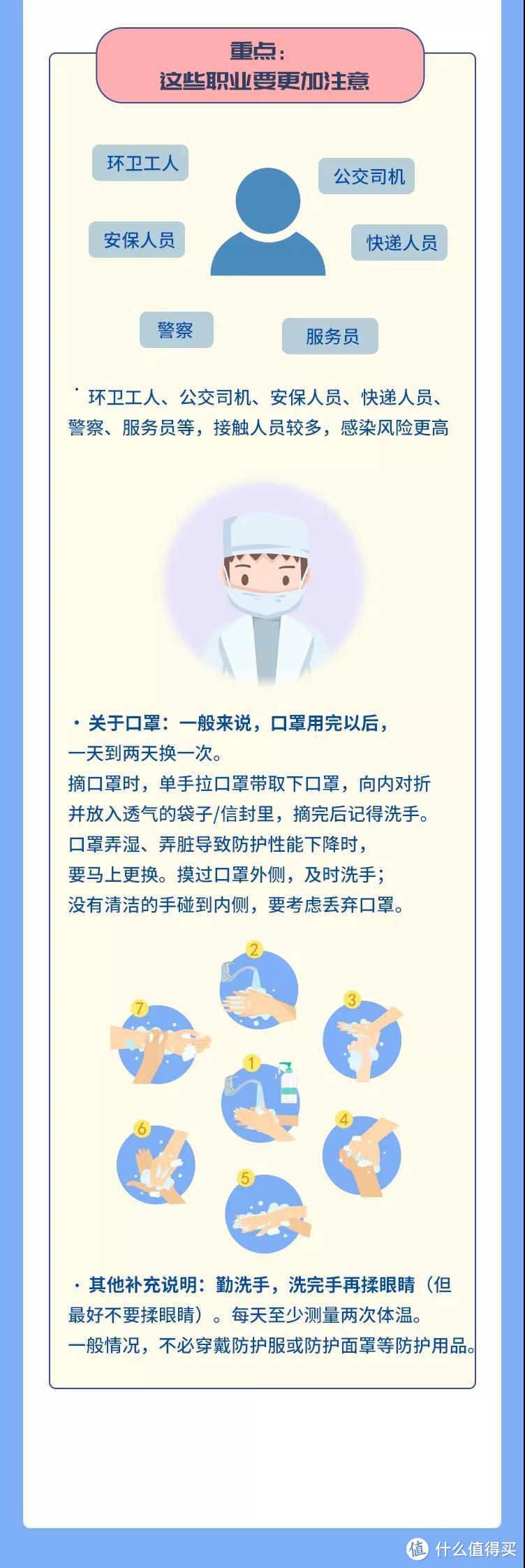 复工后做到这3点，病毒才不会传给娃！