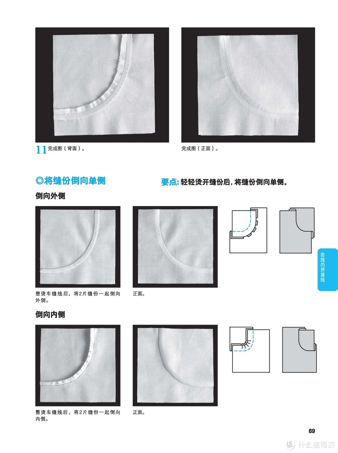 手工缝纫入门到服装剪裁达人，哪些工具书值得买？