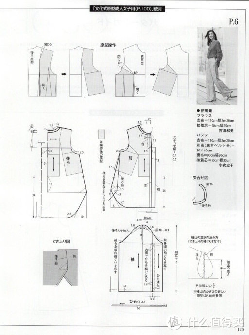 手工缝纫入门到服装剪裁达人，哪些工具书值得买？