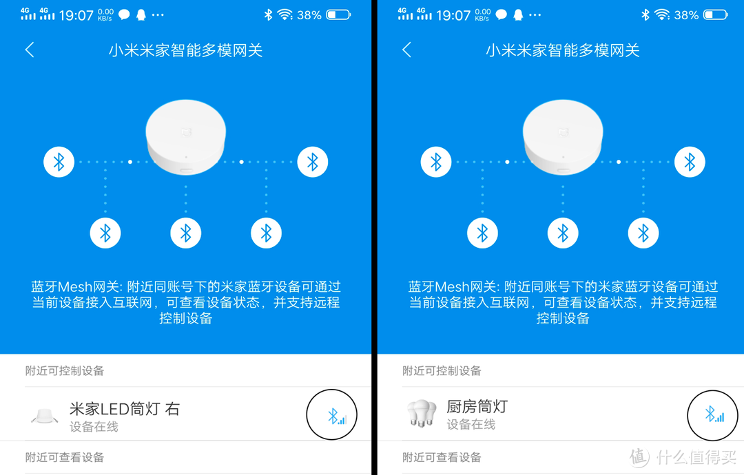 只要29元，超低成本入门智能灯具，米家蓝牙Mesh筒灯、灯泡体验