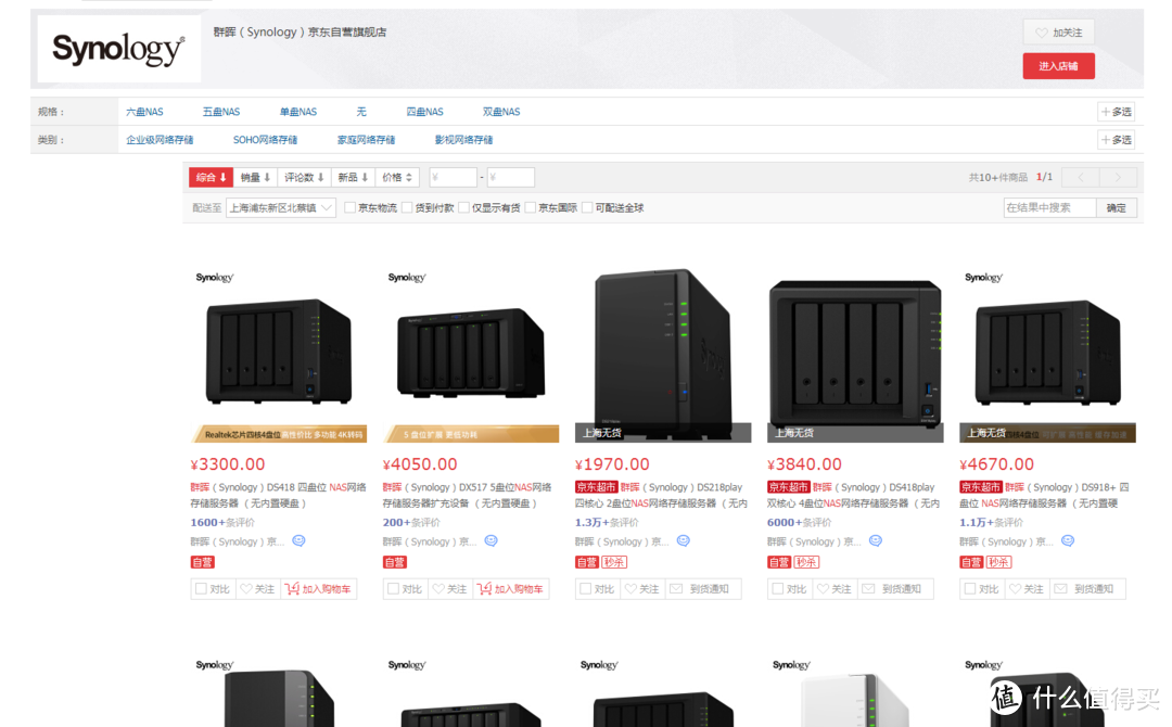 图：群晖 NAS 价格