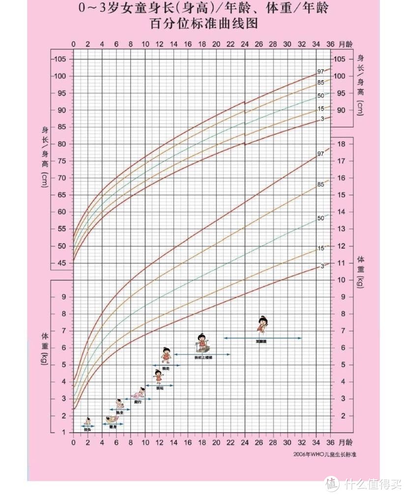 吃吃吃就知道吃(上集)