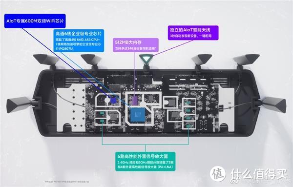 酷冷推全新MH600系列游戏耳机；小米新款路由能覆盖两个足球场